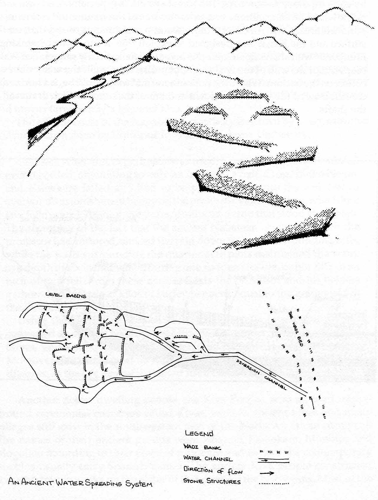 An ancient water spreading system